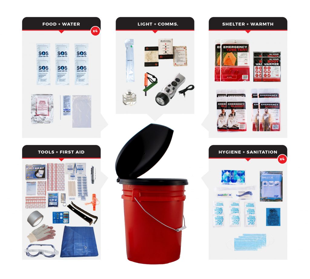 Wholesale Survival Kits Dropshippers
