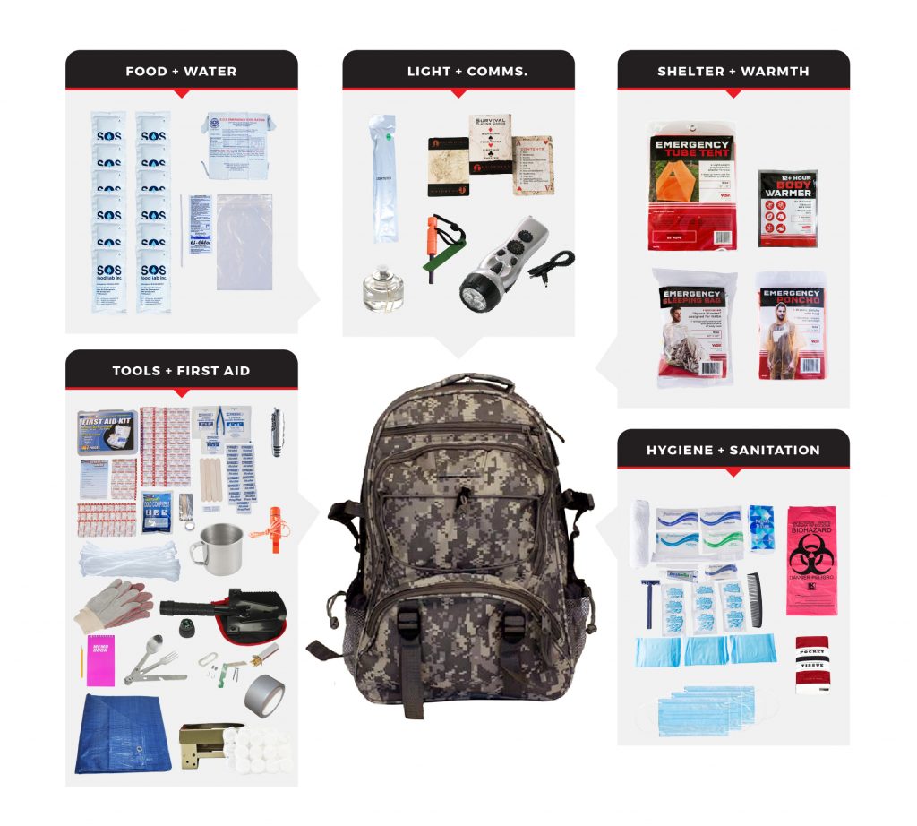Wholesale Survival Kits Dropshippers