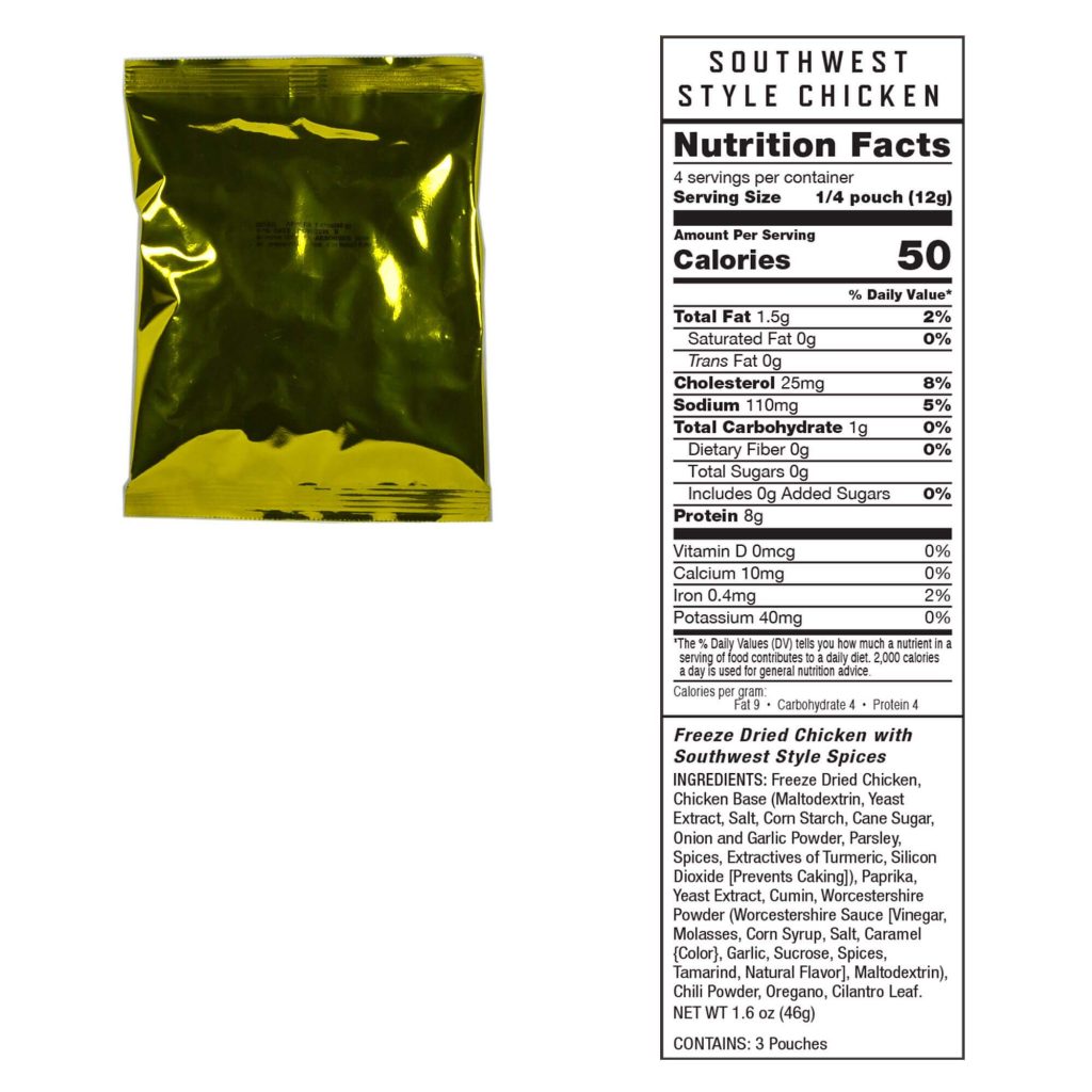 Wholesale Survival Kits Dropshippers