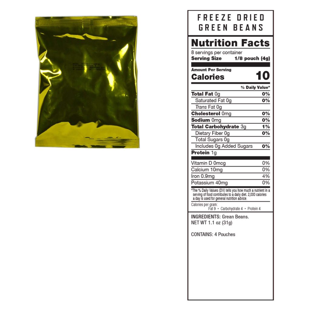 Wholesale Survival Kits Dropshippers