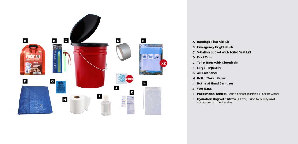 Wholesale Survival Kits Dropshippers