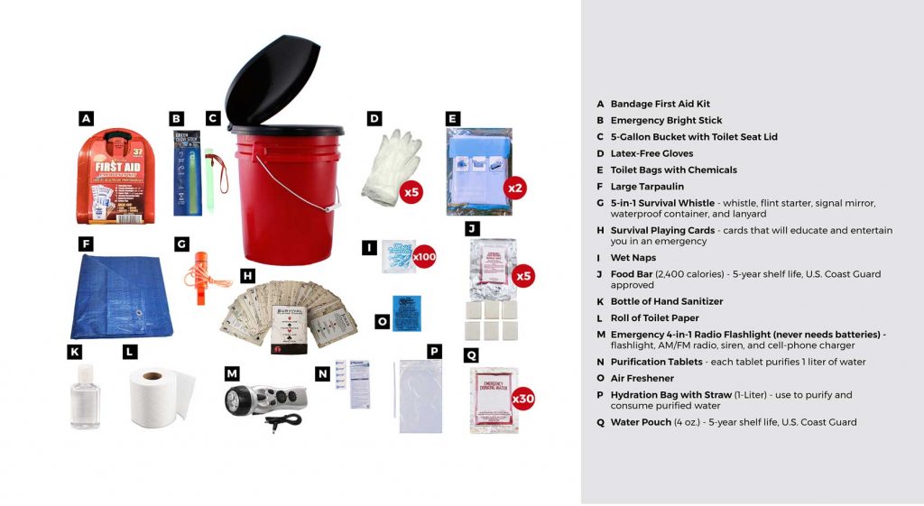 Wholesale Survival Kits Dropshippers