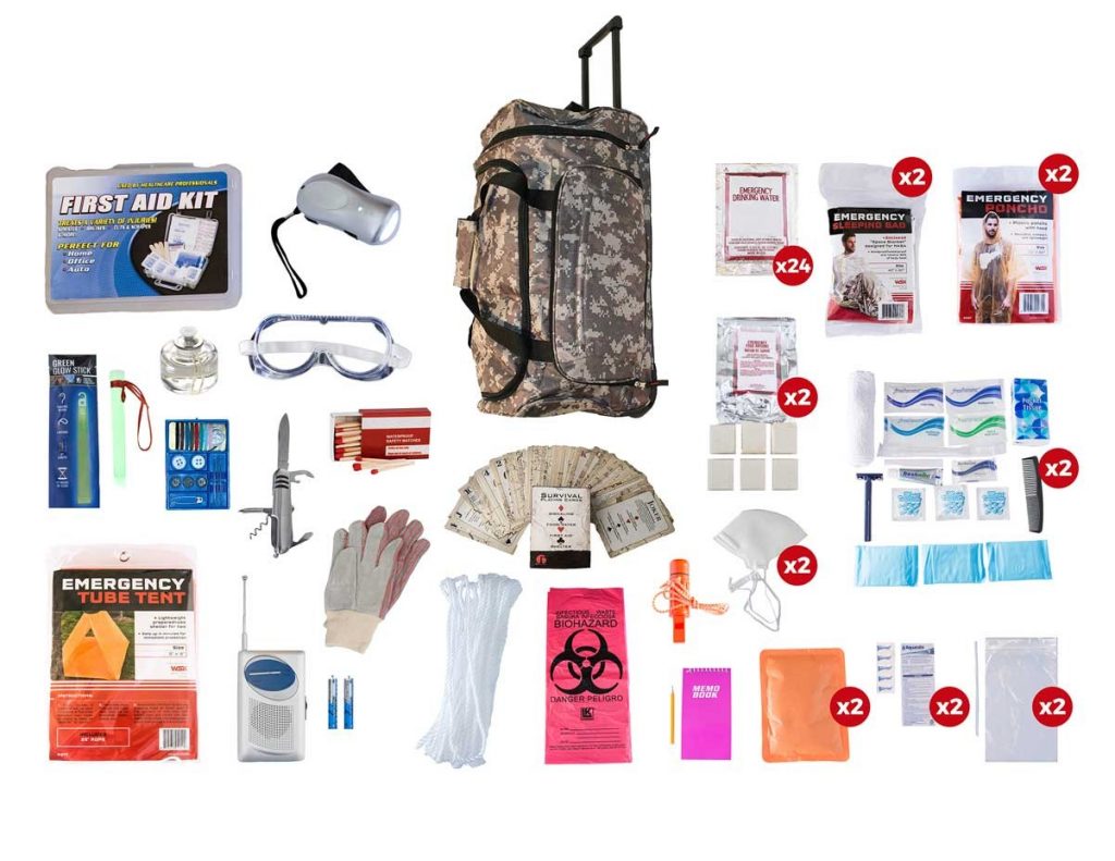 Wholesale Survival Kits Dropshippers