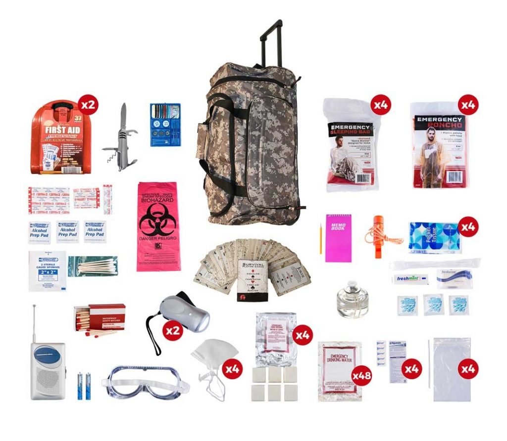 Wholesale Survival Kits Dropshippers
