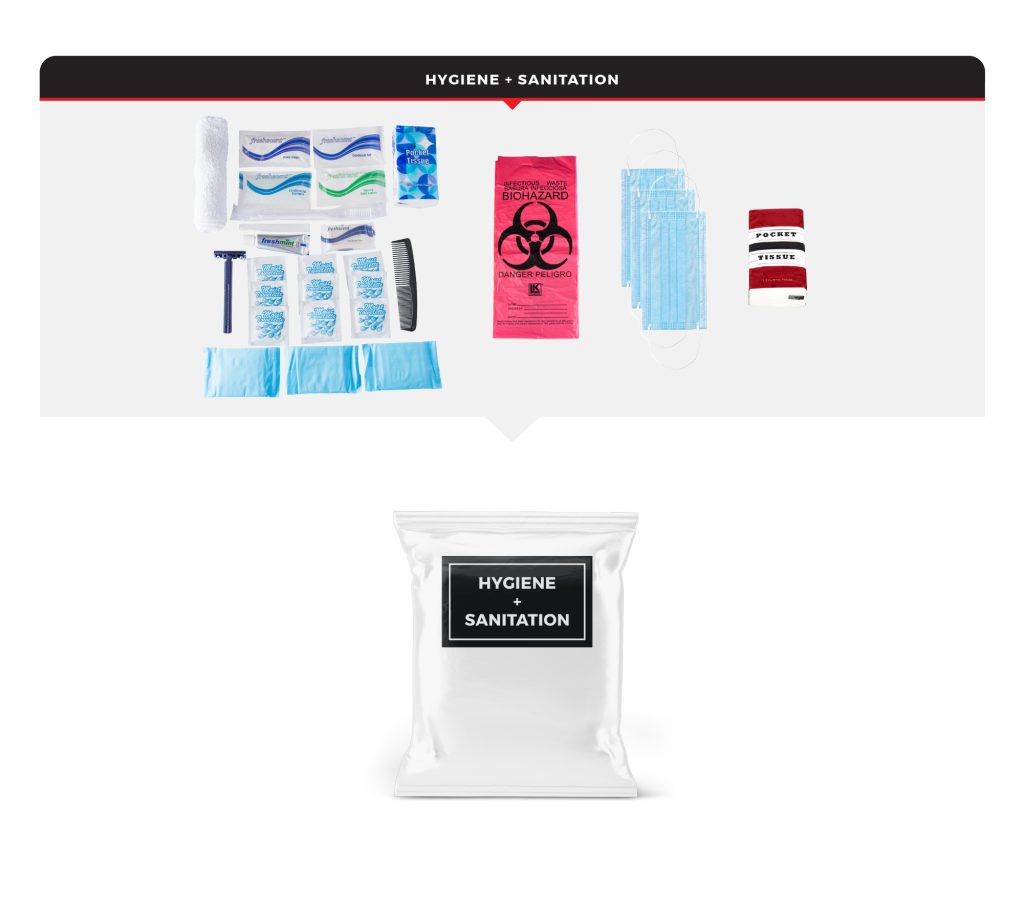 Wholesale Survival Kits Dropshippers