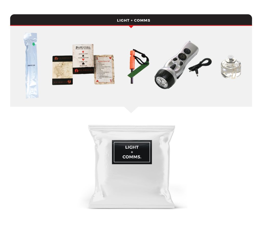 Wholesale Survival Kits Dropshippers