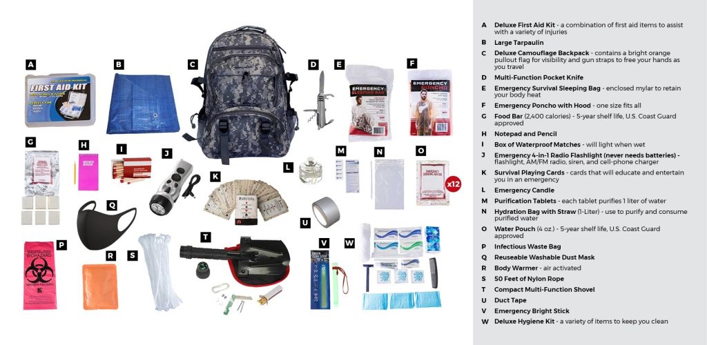 Wholesale Survival Kits Dropshippers