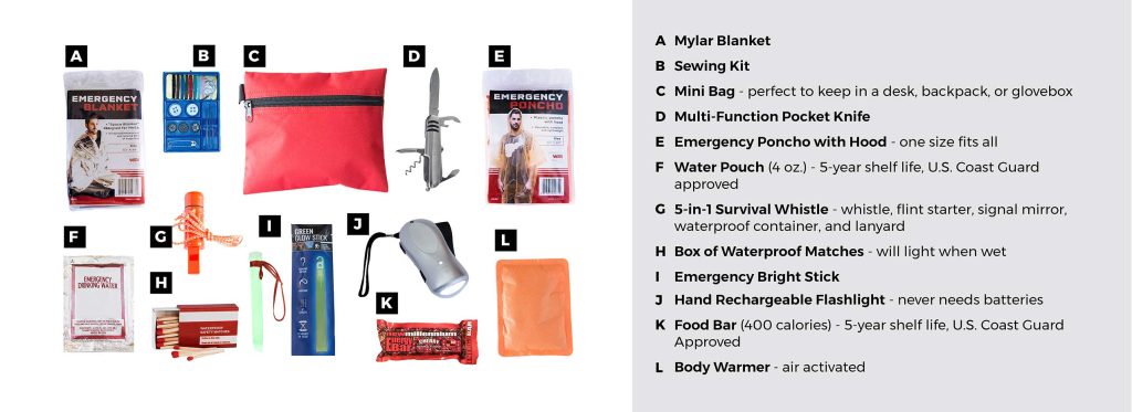 Wholesale Survival Kits Dropshippers