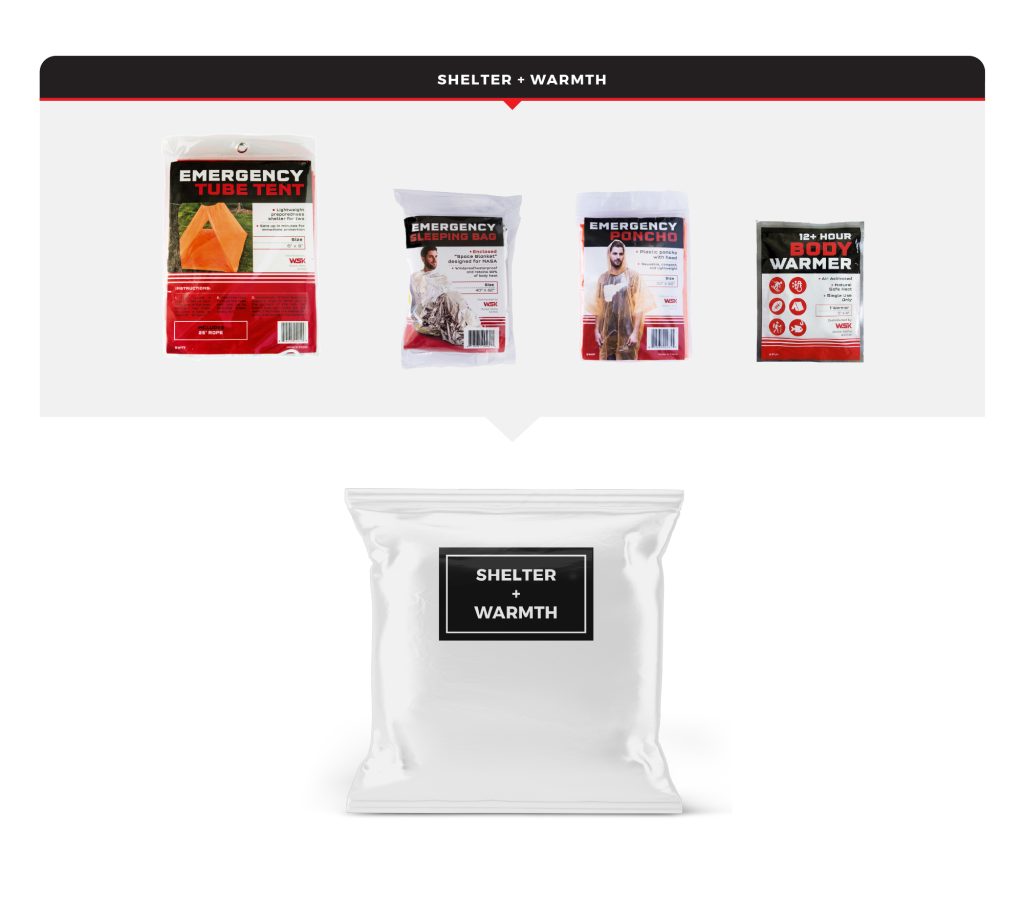 Wholesale Survival Kits Dropshippers