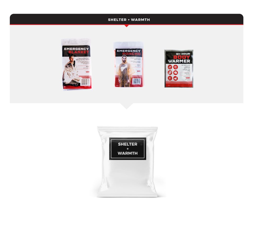 Wholesale Survival Kits Dropshippers